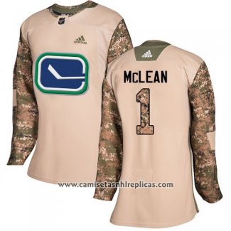 Camiseta Hockey Mujer Vancouver Canucks 1 Kirk Mclean Autentico 2017 Veterans Day Stitched Camuflaje